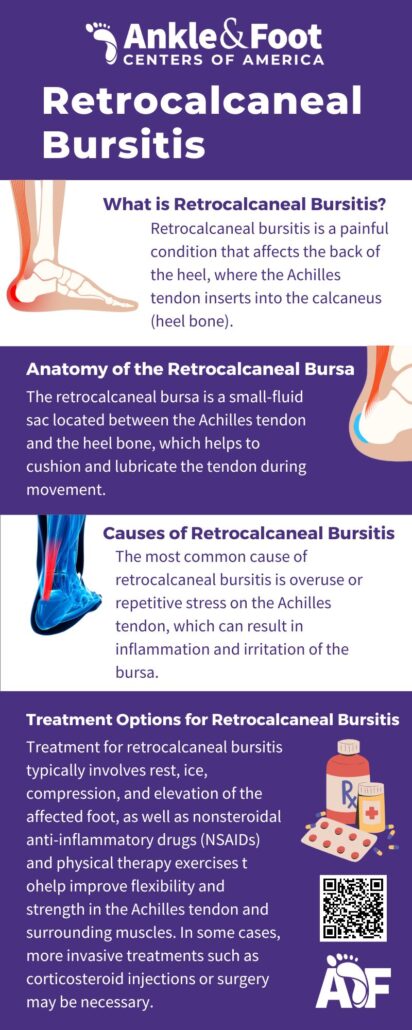 Retrocalcaneal Bursitis